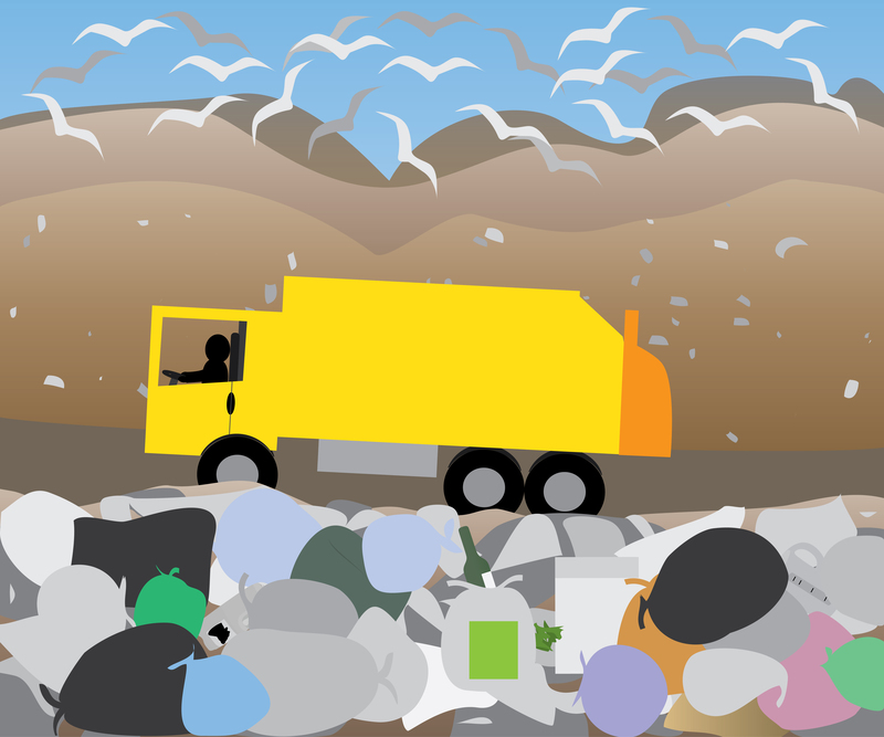 Waste Recycling